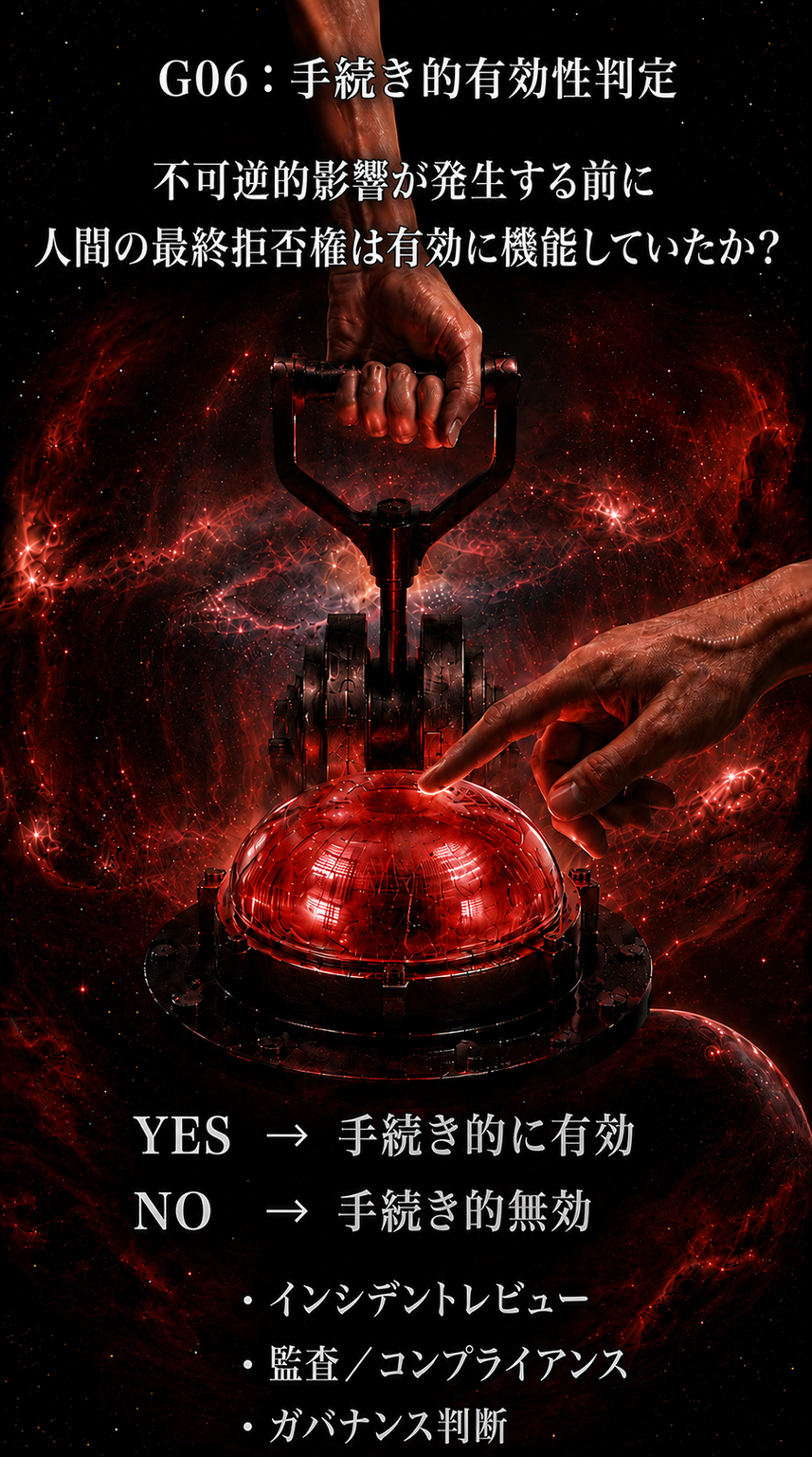 臨界境界